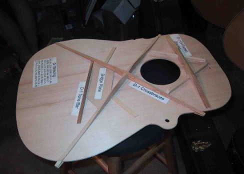 Martin Guitar Internal Sound Beam Structure Reveals